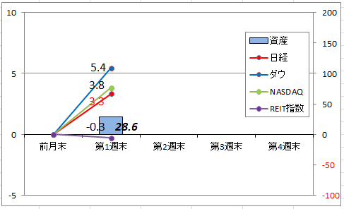 f:id:deokureojisan:20210508220031p:plain