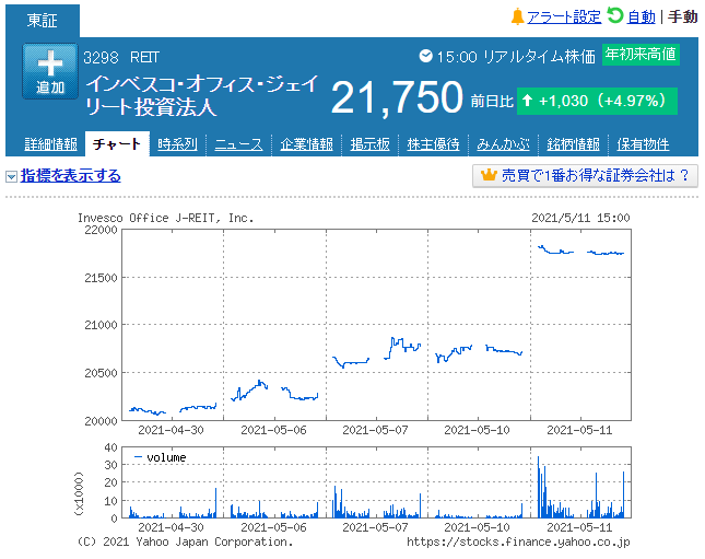 f:id:deokureojisan:20210511221228p:plain
