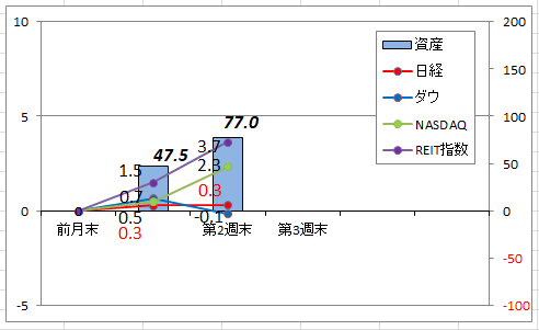 f:id:deokureojisan:20210612220255p:plain