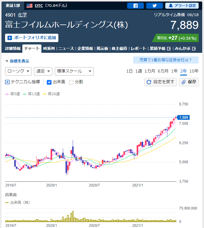 f:id:deokureojisan:20210620231255p:plain