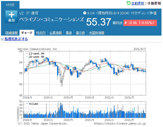 f:id:deokureojisan:20210805220312p:plain