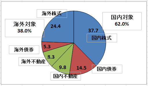 f:id:deokureojisan:20210901222812p:plain