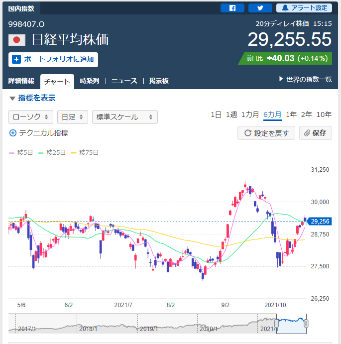 f:id:deokureojisan:20211020222122p:plain
