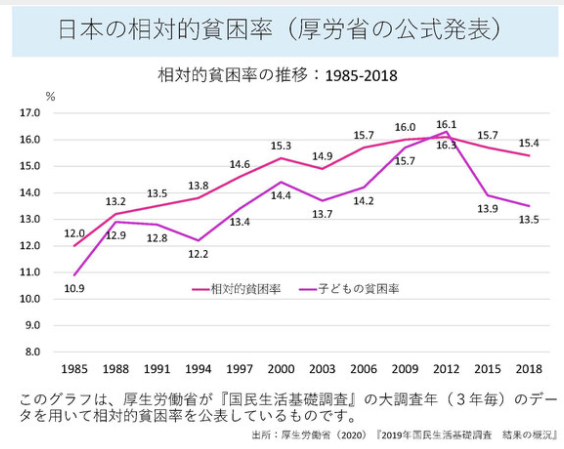 f:id:deokureojisan:20211217223454p:plain