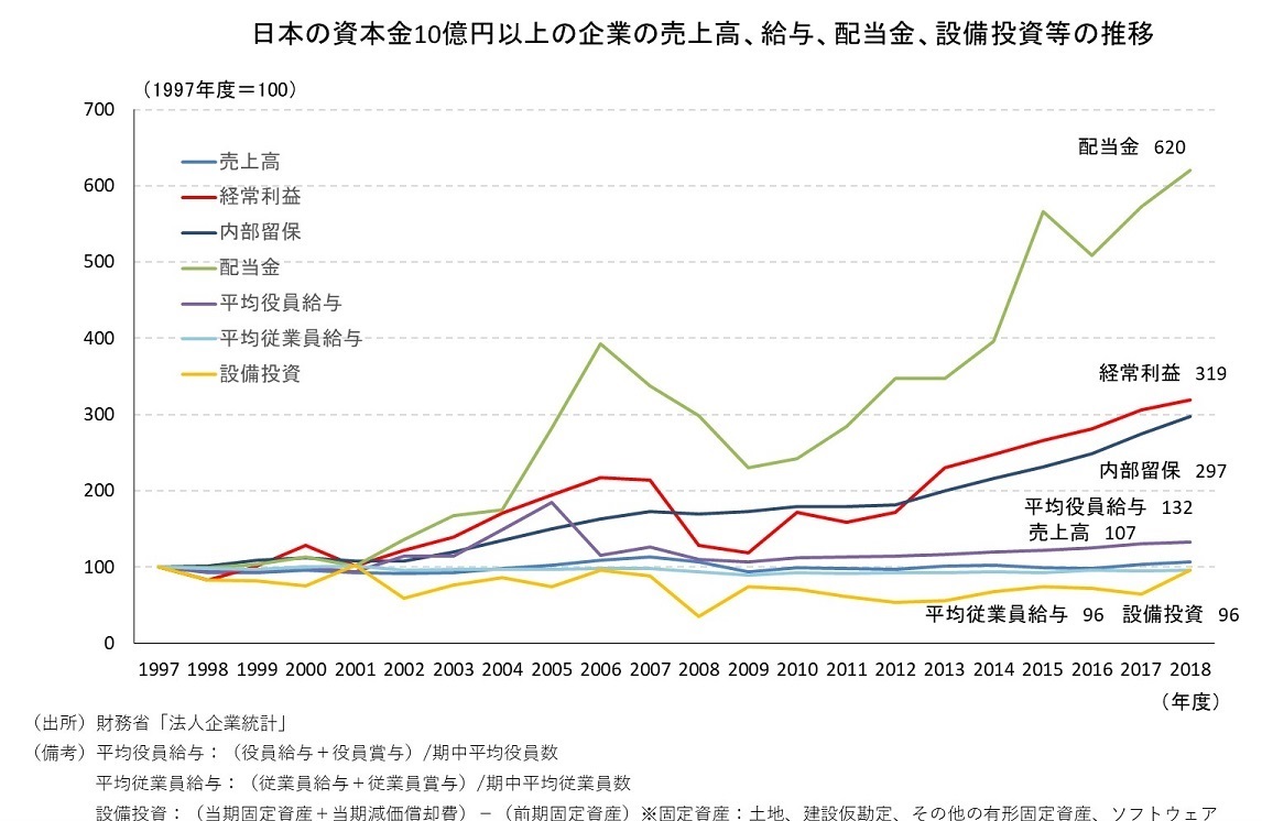 f:id:deokureojisan:20211220220511j:plain