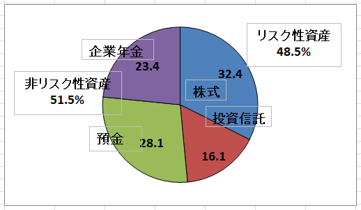 f:id:deokureojisan:20220102224834p:plain