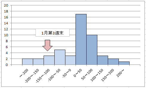 f:id:deokureojisan:20220122221720p:plain