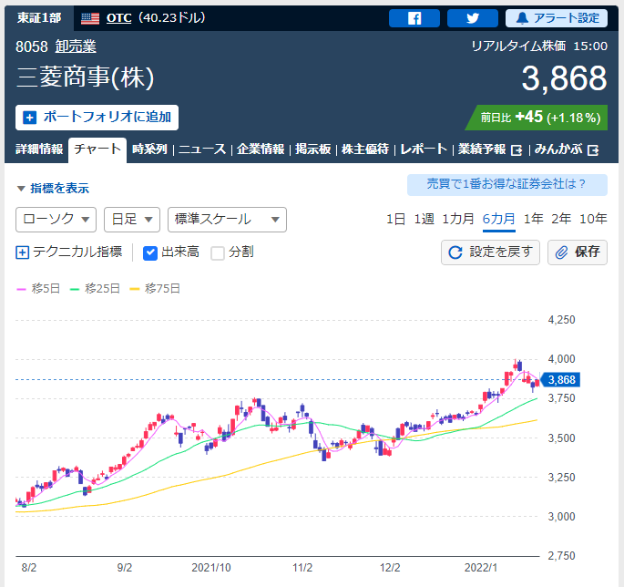 f:id:deokureojisan:20220124224122p:plain