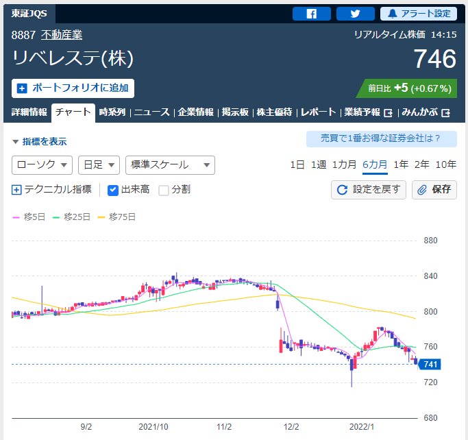 f:id:deokureojisan:20220128162245p:plain