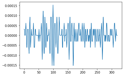 f:id:deoxy:20201221230948p:plain