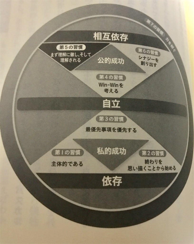 f:id:departure-hunter:20180311224544j:image