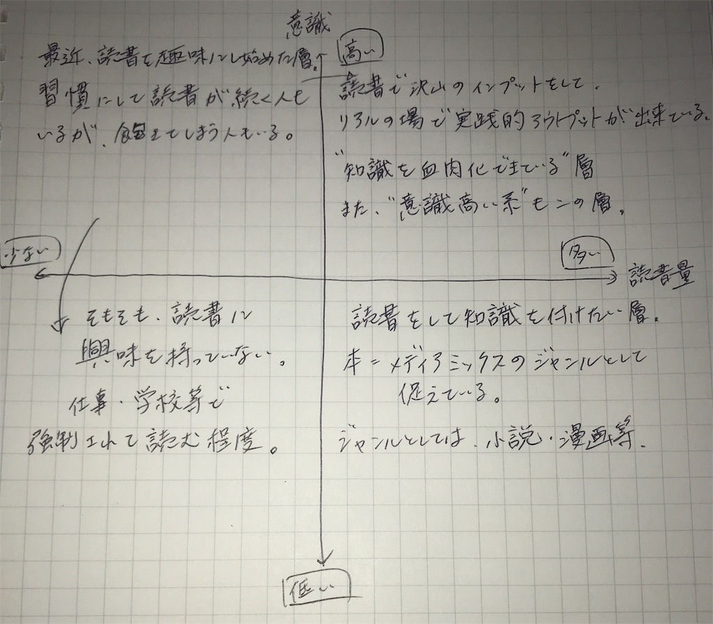f:id:departure-hunter:20190518201547j:image f:id:departure-hunter:20190518201547j:image