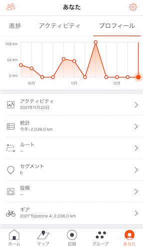 f:id:dera33:20211215215243p:plain