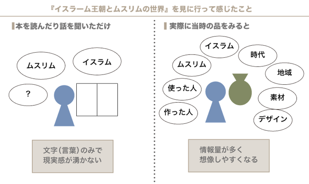 f:id:deramegane:20220117084813p:image