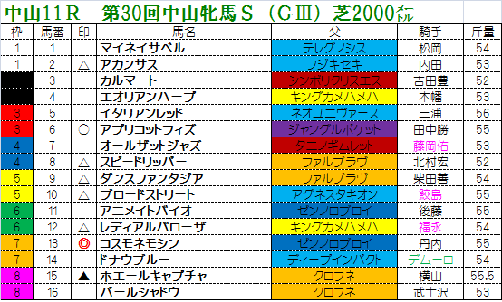 イメージ 2