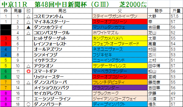 イメージ 2
