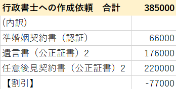 f:id:derisyaskurimu:20210722113717p:plain