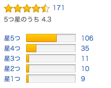 f:id:dero339:20161129105307p:plain f:id:dero339:20161129105307p:plain