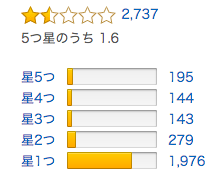 f:id:dero339:20161129110205p:plain f:id:dero339:20161129110205p:plain