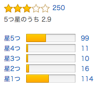 f:id:dero339:20161129110307p:plain f:id:dero339:20161129110307p:plain