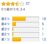 f:id:dero339:20161129110309p:plain f:id:dero339:20161129110309p:plain