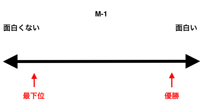 f:id:dero339:20181204094311p:plain f:id:dero339:20181204094311p:plain