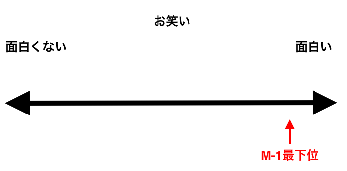 f:id:dero339:20181204094632p:plain f:id:dero339:20181204094632p:plain