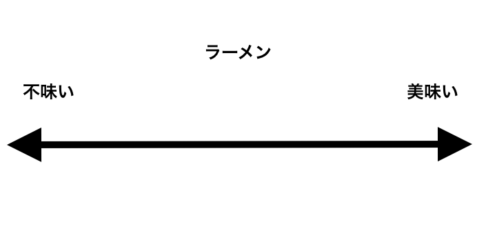 f:id:dero339:20181204095640p:plain f:id:dero339:20181204095640p:plain
