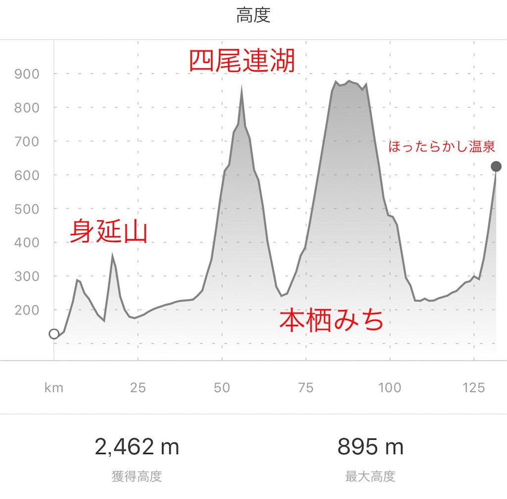 f:id:des_esseintes:20180604143737j:image f:id:des_esseintes:20180604143737j:image