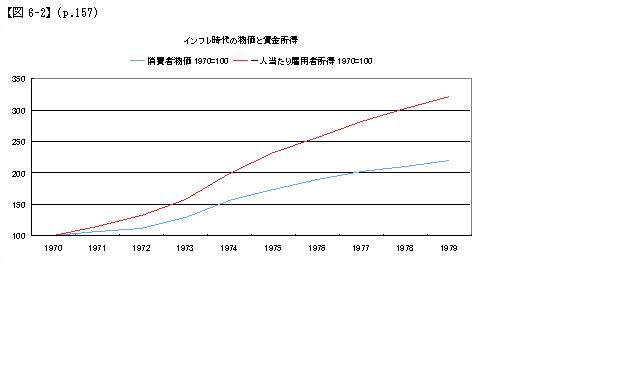 f:id:desert_boat:20100711212534j:image