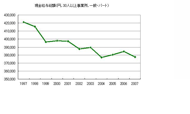 f:id:desert_boat:20100711214900j:image