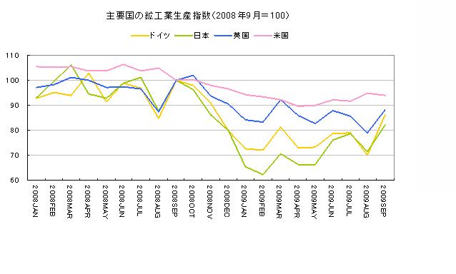 f:id:desert_boat:20100711215206j:image