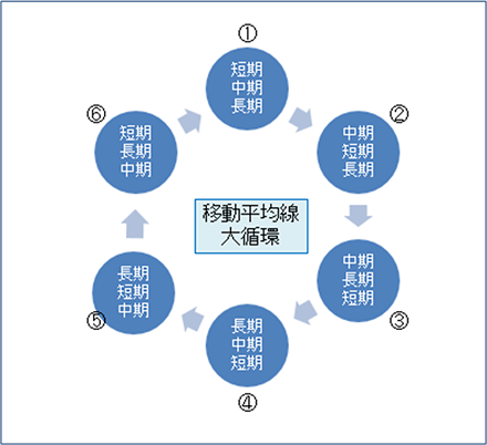 f:id:desidesi3939:20180226195550p:plain