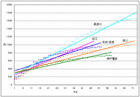 f:id:desktoptetsu:20100120123216g:image