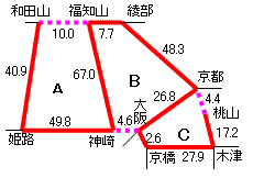 f:id:desktoptetsu:20100414142154g:image f:id:desktoptetsu:20100414142154g:image