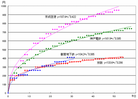 f:id:desktoptetsu:20100609181742g:image f:id:desktoptetsu:20100609181742g:image