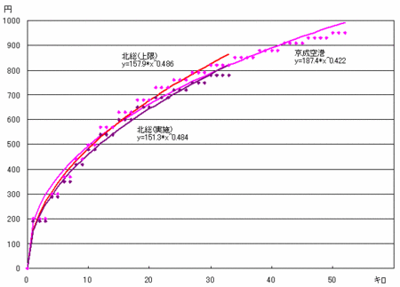 f:id:desktoptetsu:20100609181838g:image f:id:desktoptetsu:20100609181838g:image