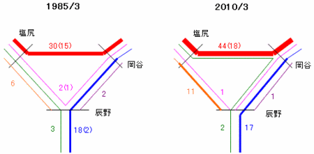 f:id:desktoptetsu:20101117161559g:image