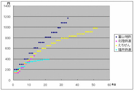 f:id:desktoptetsu:20121006211145g:image