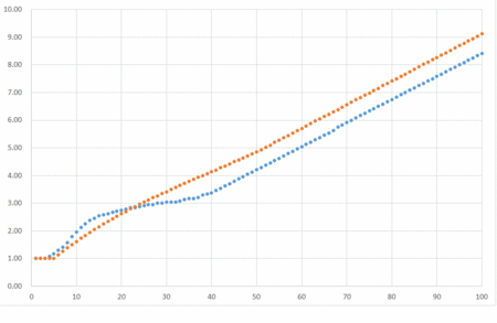 f:id:desktoptetsu:20140720153258g:image:right