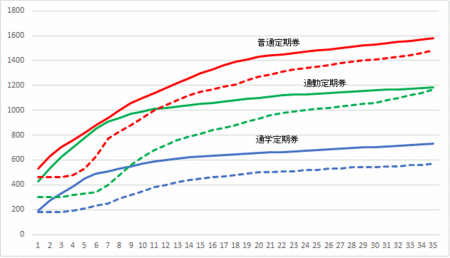 f:id:desktoptetsu:20160428103453g:image:left