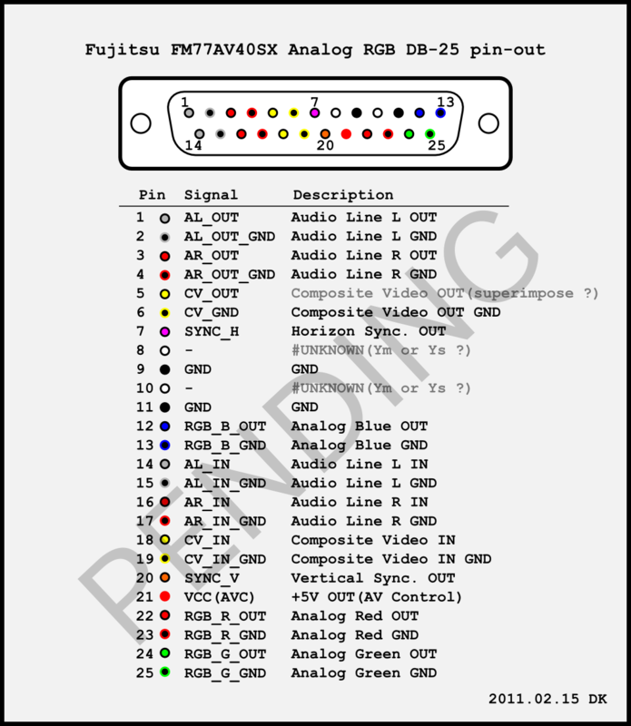 f:id:deskuma:20110215185103p:image