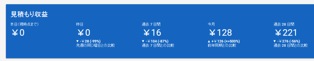 f:id:despairInternetbusinesshope:20161219130900p:plain f:id:despairInternetbusinesshope:20161219130900p:plain