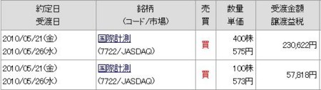 f:id:desper:20100523182219j:image
