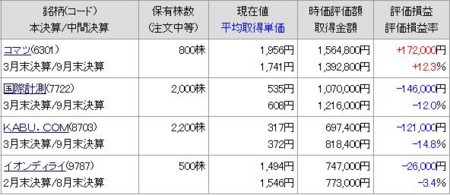 f:id:desper:20101018000934j:image
