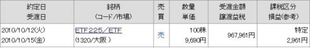 f:id:desper:20101018000935j:image