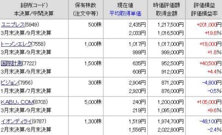 f:id:desper:20120129210651j:image