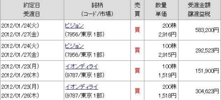 f:id:desper:20120129210652j:image