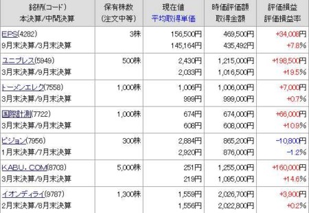 f:id:desper:20120204182026j:image