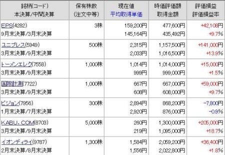 f:id:desper:20120213005144j:image
